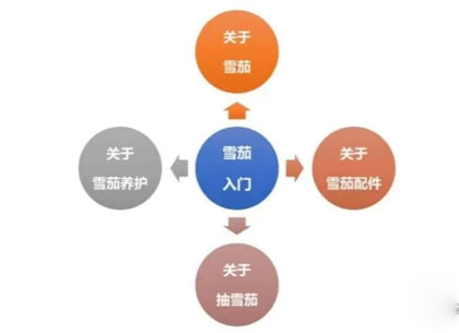 1668073522883751.jpg 未标题-2.jpg