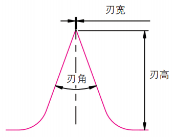 1762841294830310.png 44.png