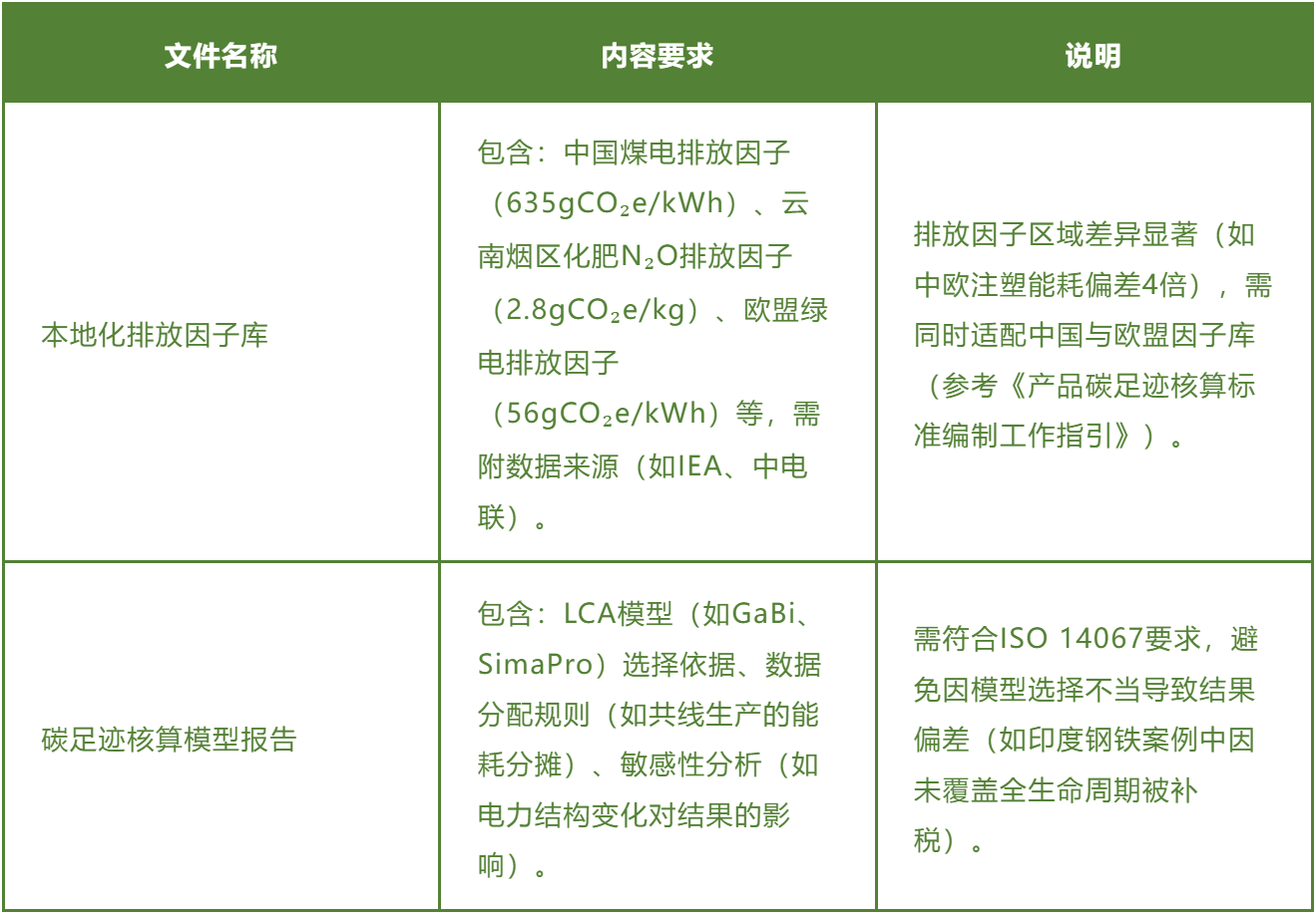 1764731026234706.png 212.png