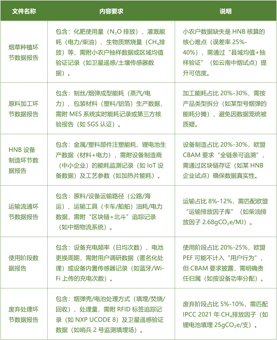 1764731033895979.png 211.png