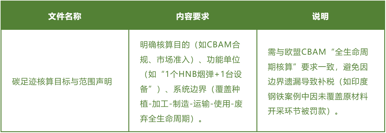 1764731040579460.png 210.png